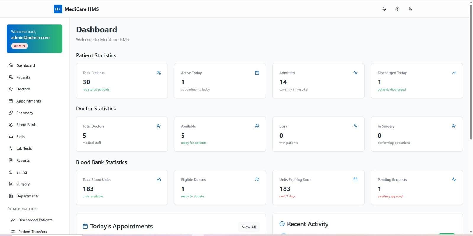 MediCare HMS dashboard with patient, doctor and blood bank statistics. Demo data.